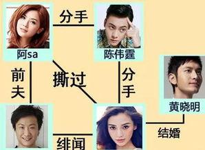 全网吃瓜打脸视频,揭秘网络舆论的真相与反转